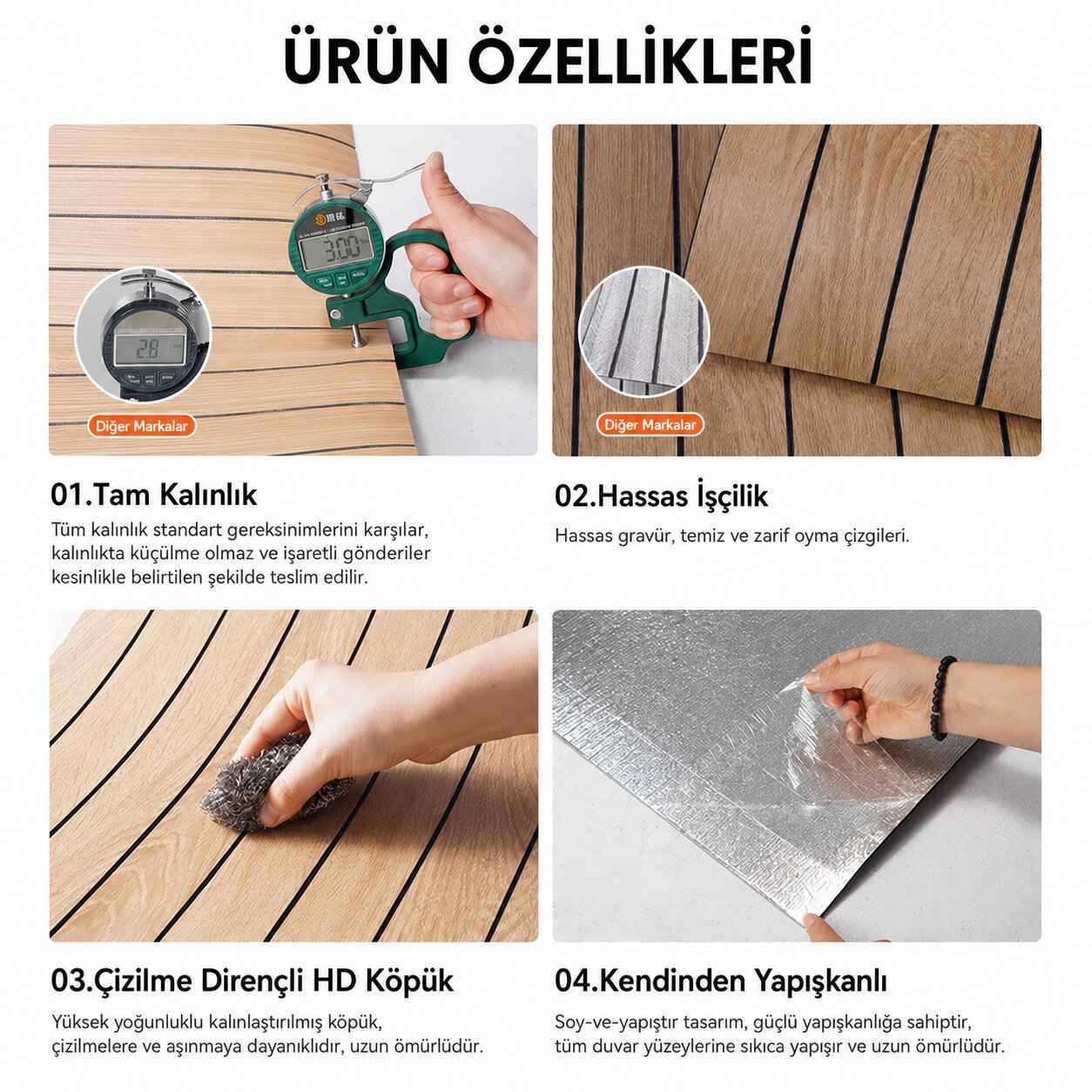Ürün detayları